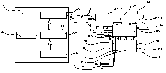 Evaluation training system applied to rehabilitation therapy and used for compensating safety joint movement degree