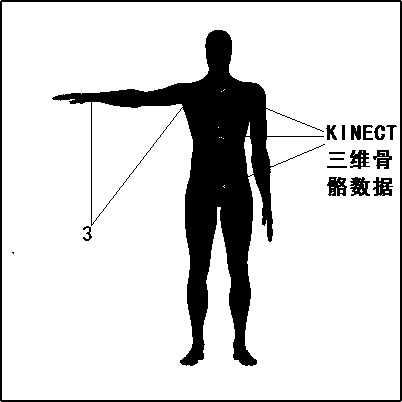 Evaluation training system applied to rehabilitation therapy and used for compensating safety joint movement degree