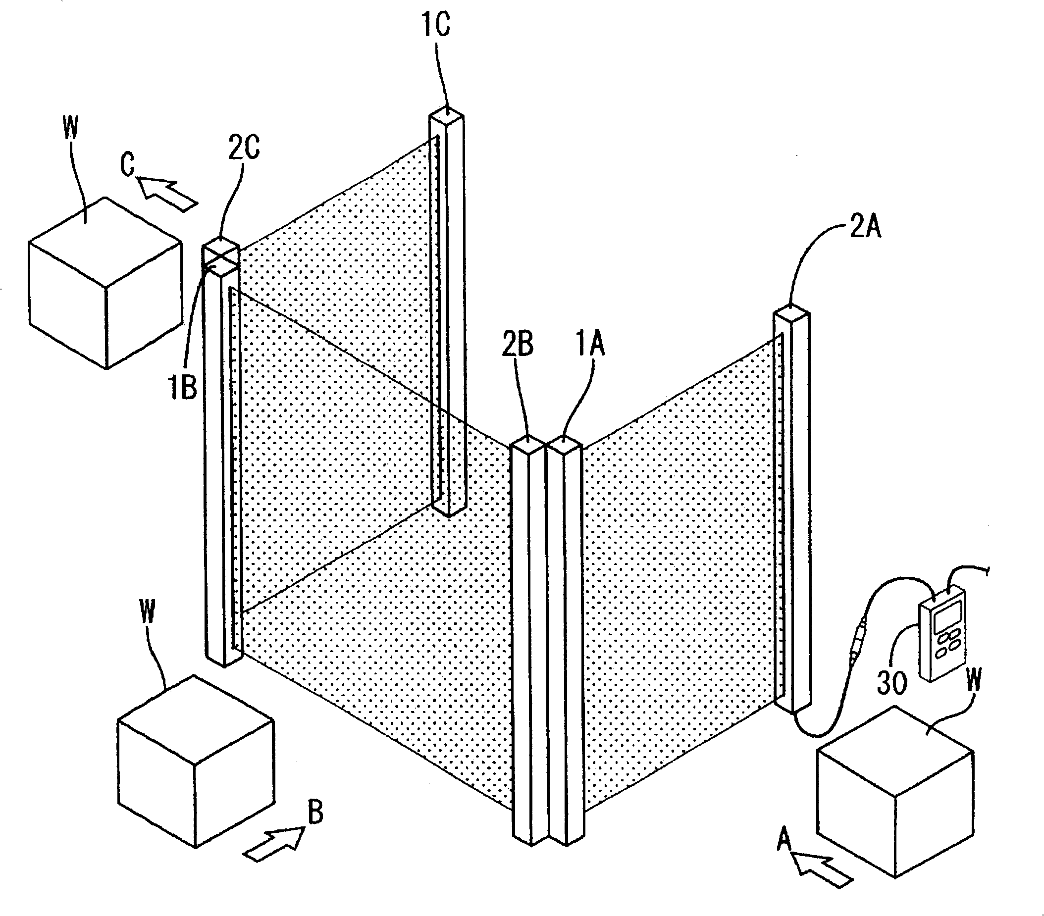 Multiple optical axises photoelectric sensor