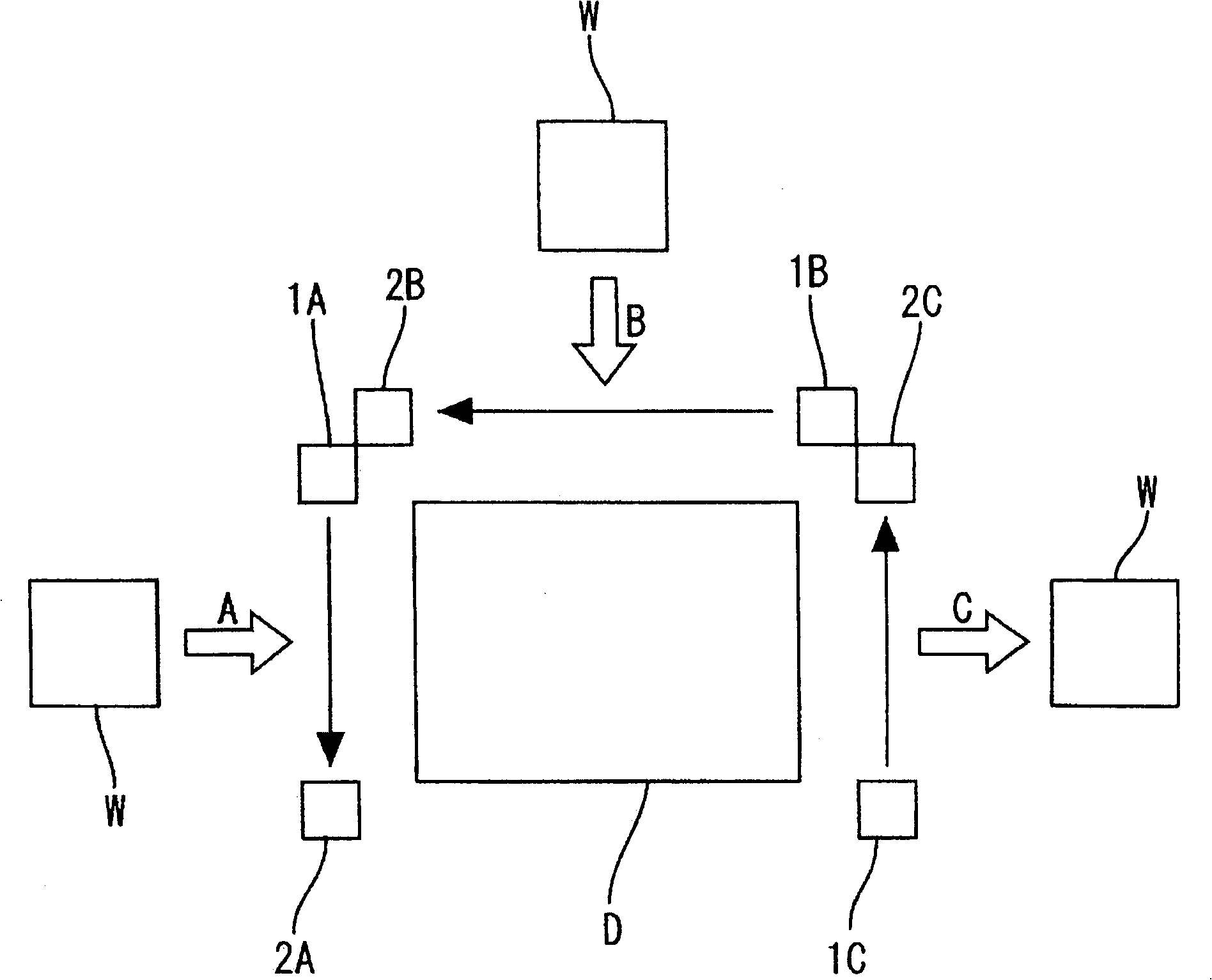 Multiple optical axises photoelectric sensor