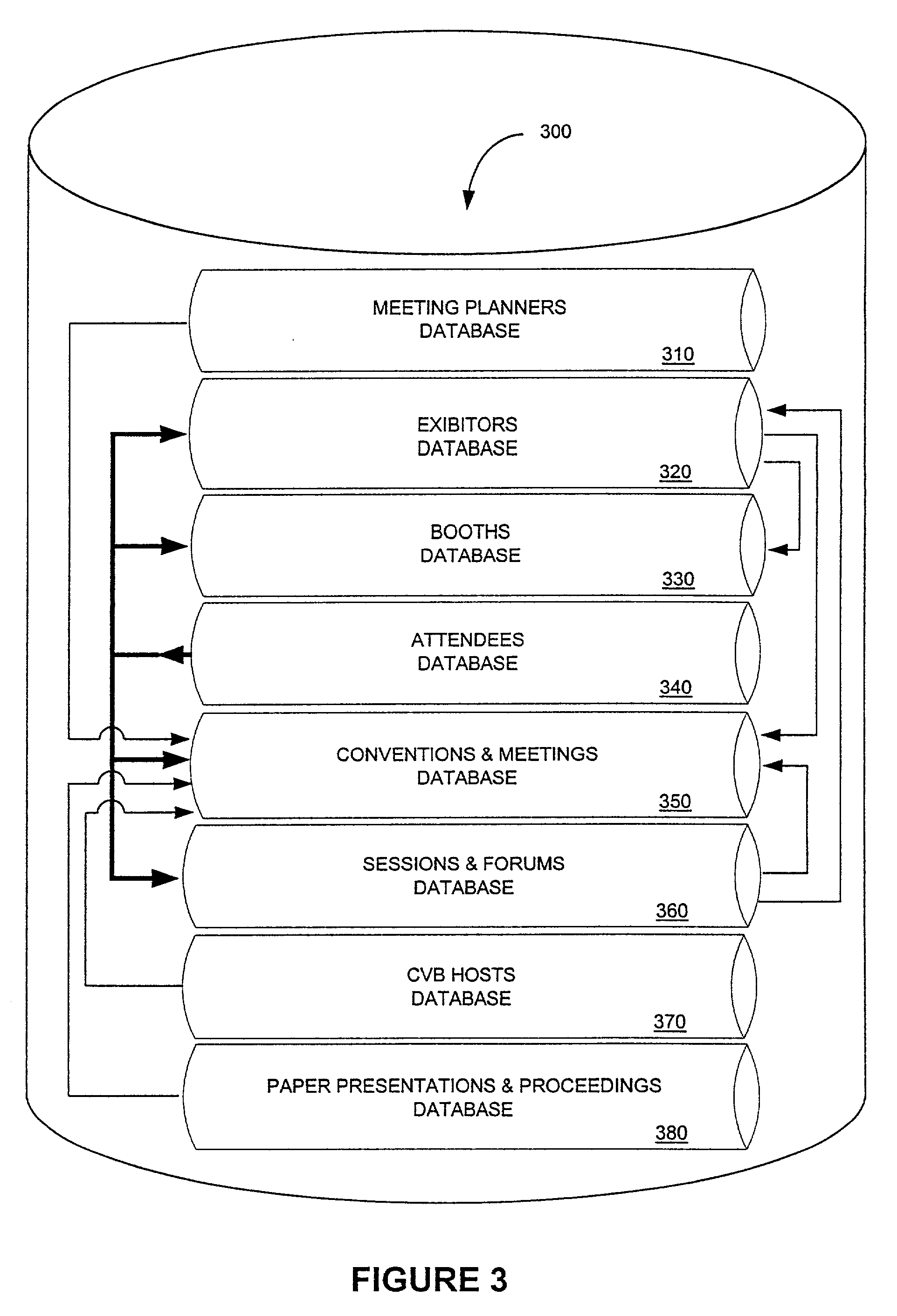 Method and system for conducting a plurality of cyber-based conventions