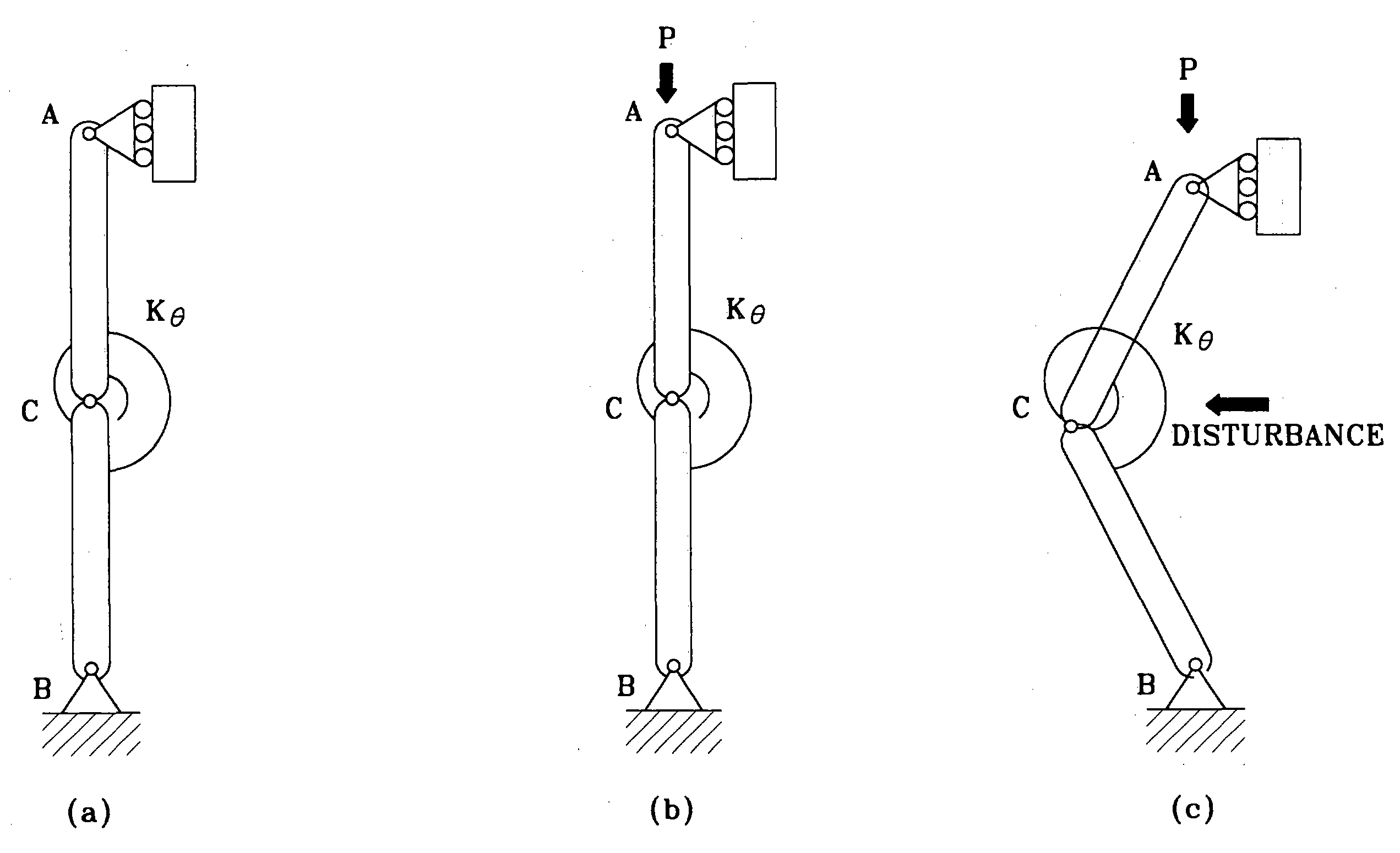 Immediate buckling model, hysteresis model, and cloth simulation method based on the invented models, and computer-readable media storing a program which executes the invented simulation method