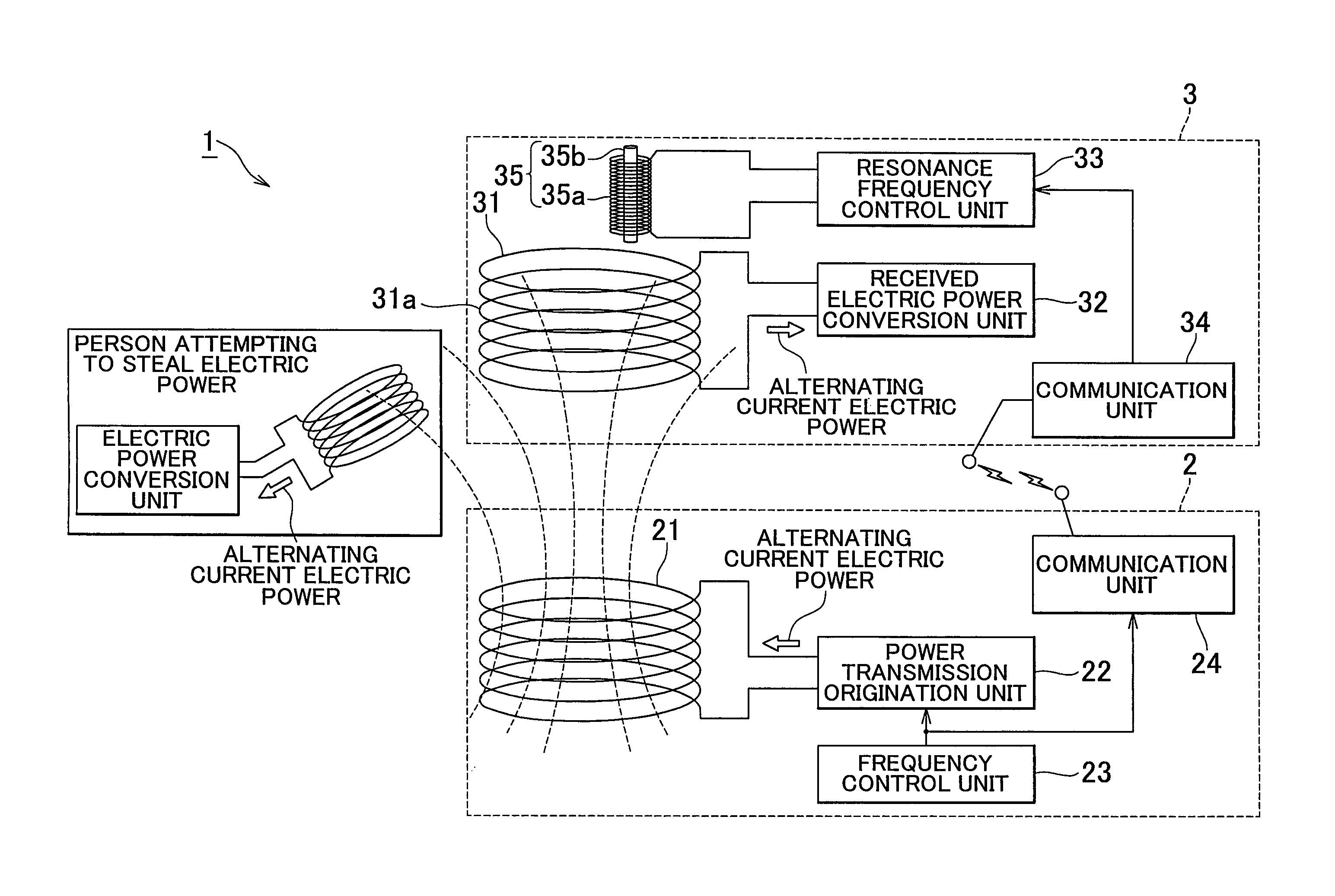 Wireless energy transfer device