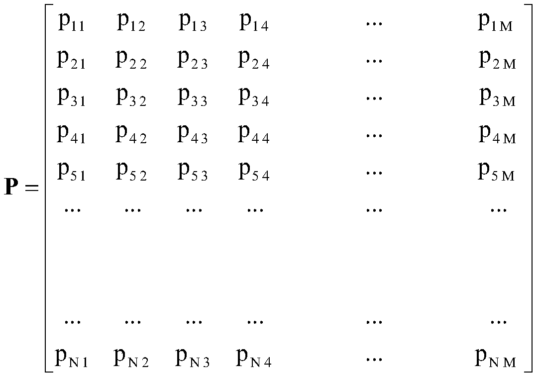 Libs quantitative solution method based on mart multiplicative reconstruction