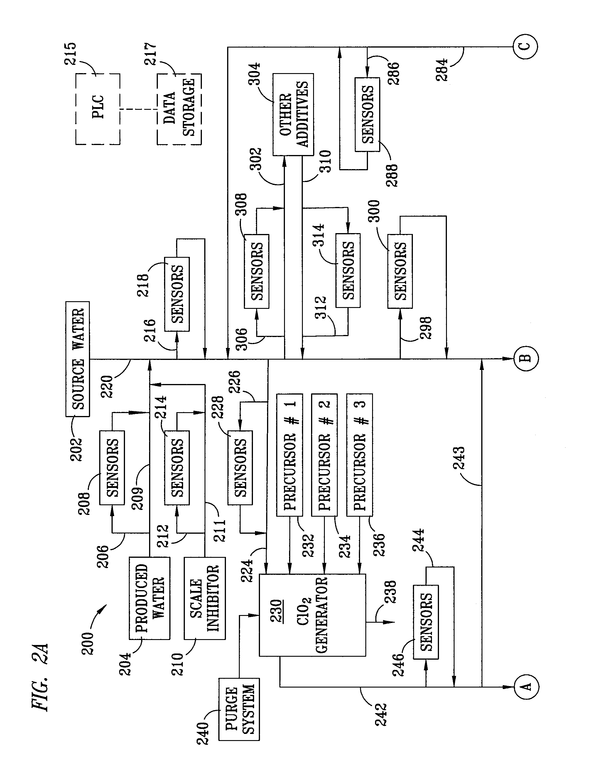 Portable water treatment method