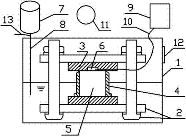 Measurement apparatus for swelling force change of buffer backfill material along with water absorption change, and measurement method thereof