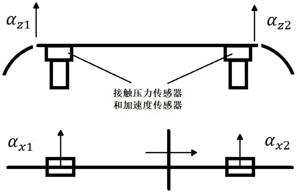 Online detection system and method for hard spots of overhead line system