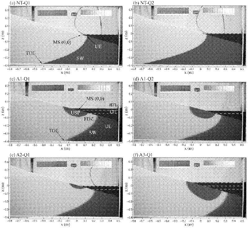 Flat plate tracing simulating device system and simulating method for salt water intrusion under tidal action