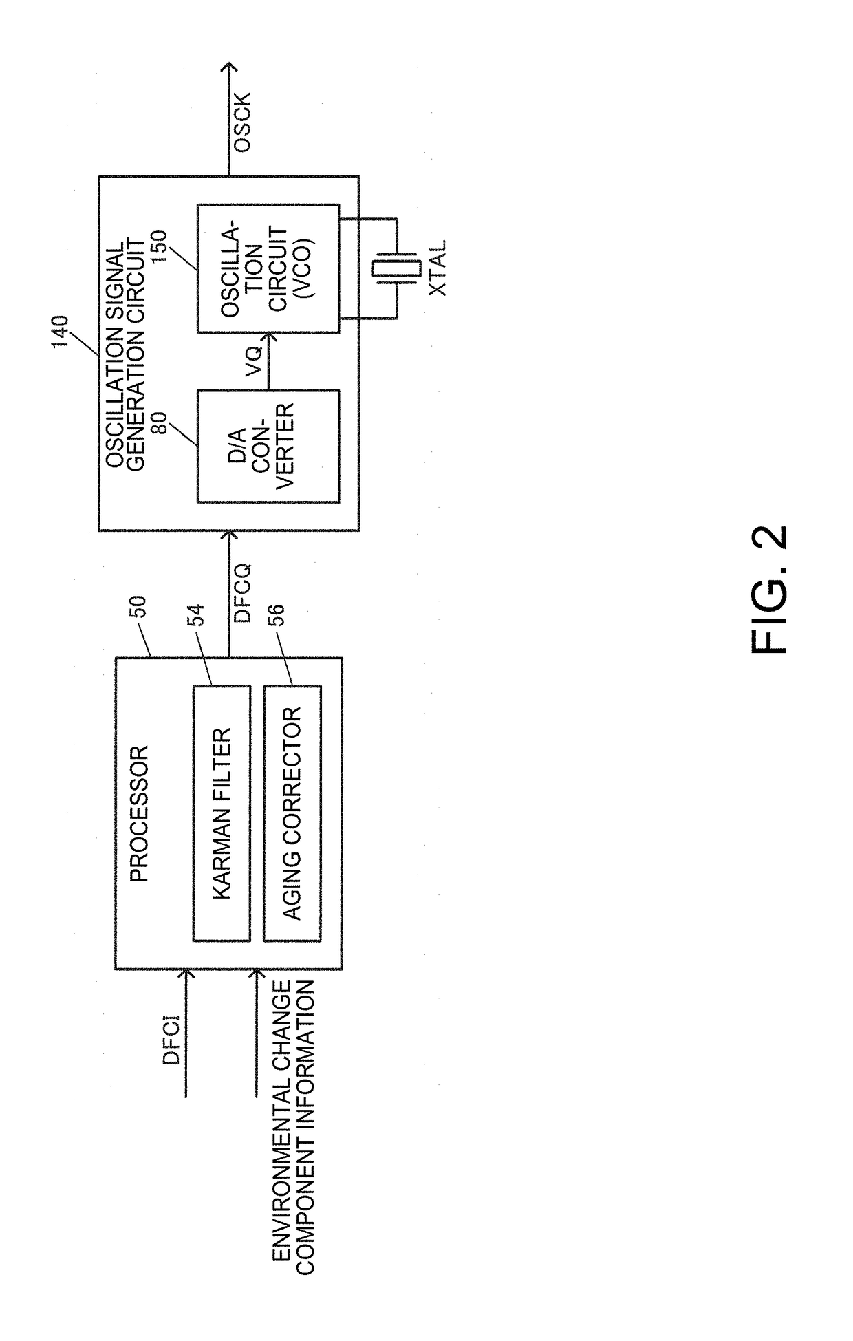 Circuit device, oscillator, electronic apparatus, and vehicle