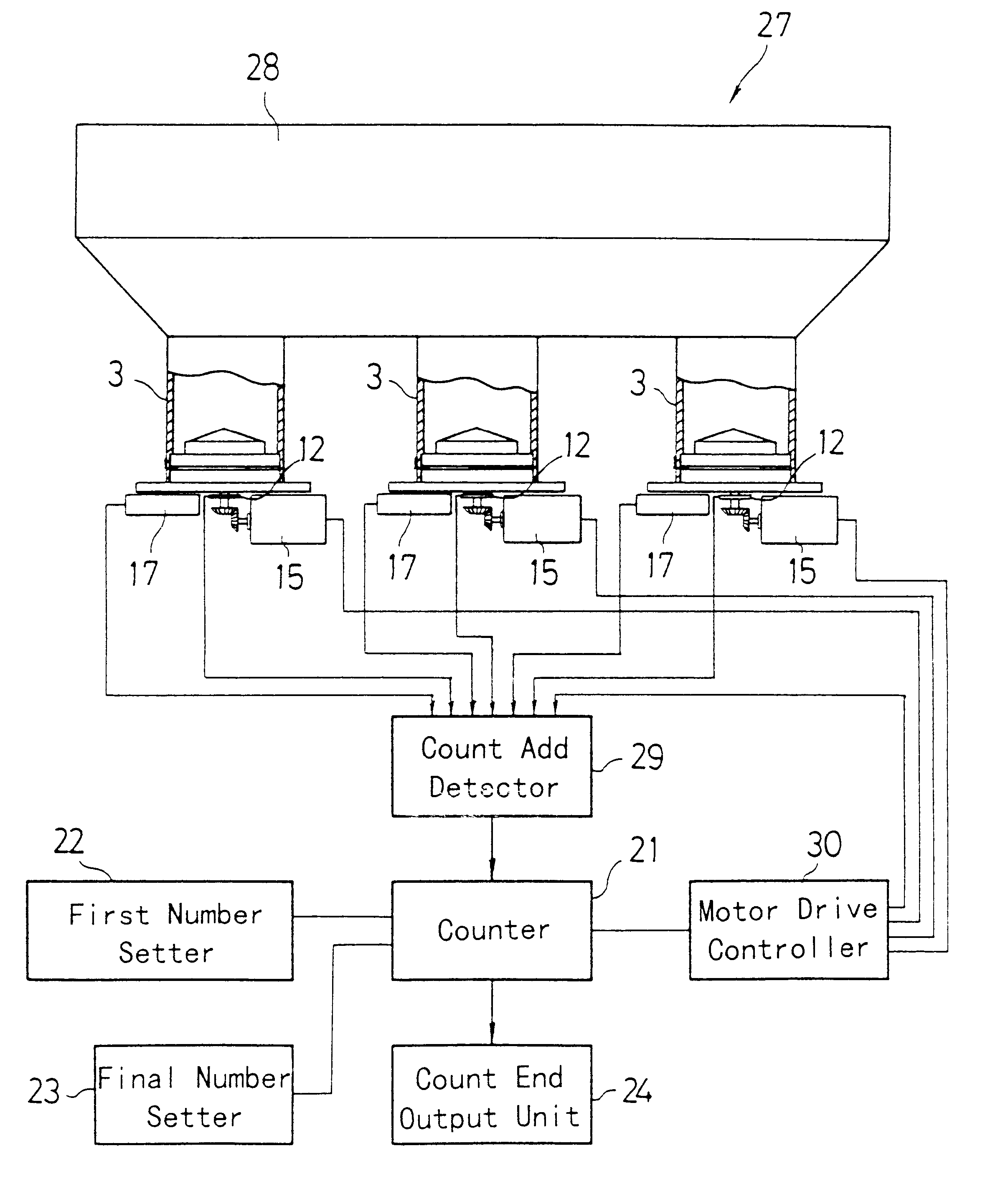 Automatic high-speed pill counting apparatus