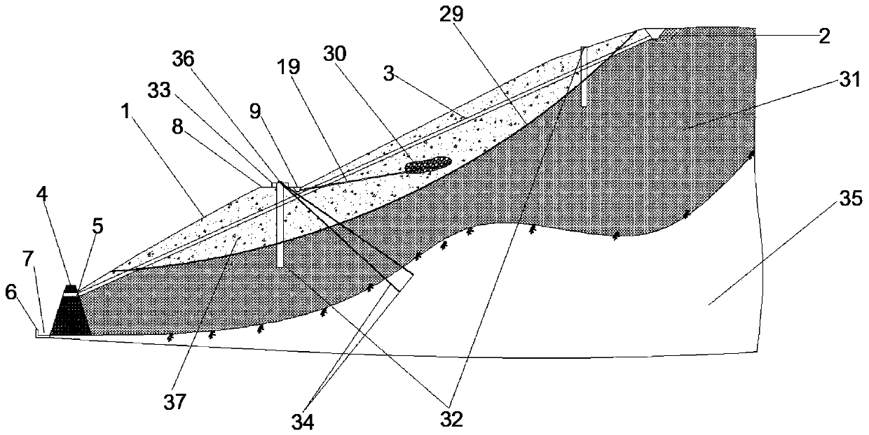 Comprehensive prevention and control system applied to gravel soil side slope