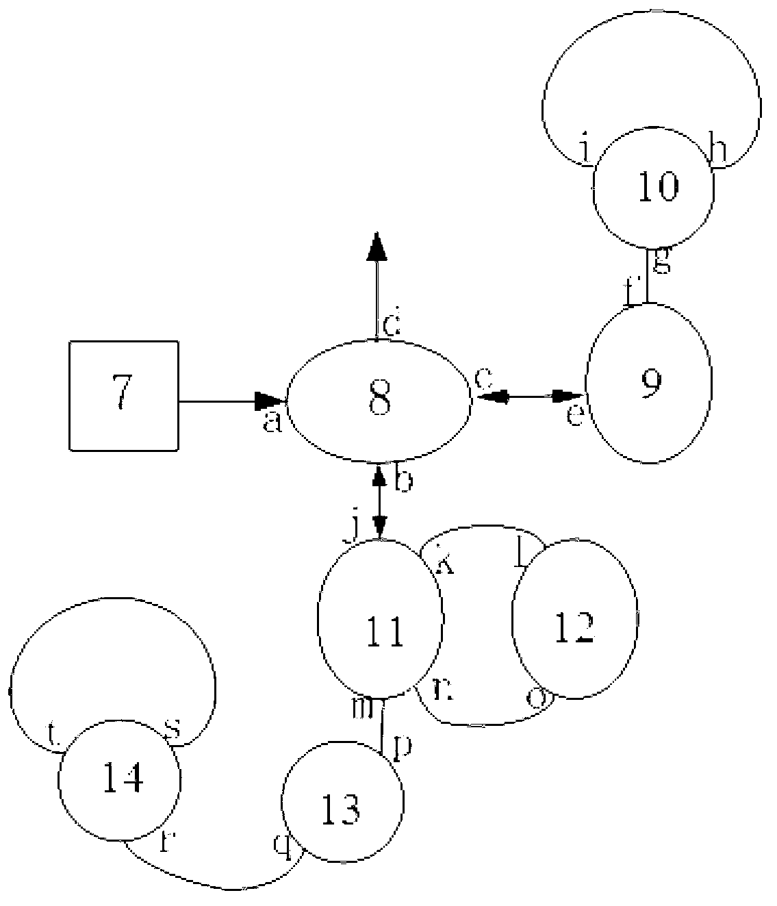 Ultra-narrow-linewidth nonlinear gain amplification multi-wavelength fiber laser