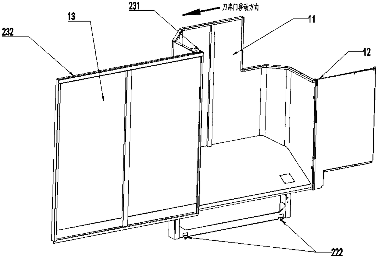 Separation type knife library protection device for moving beam gantry machining center