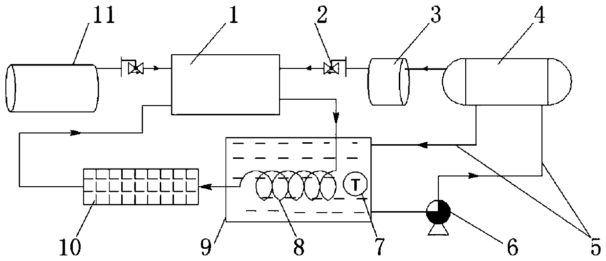 A fuel cell power generation system using liquid oxygen as oxidant