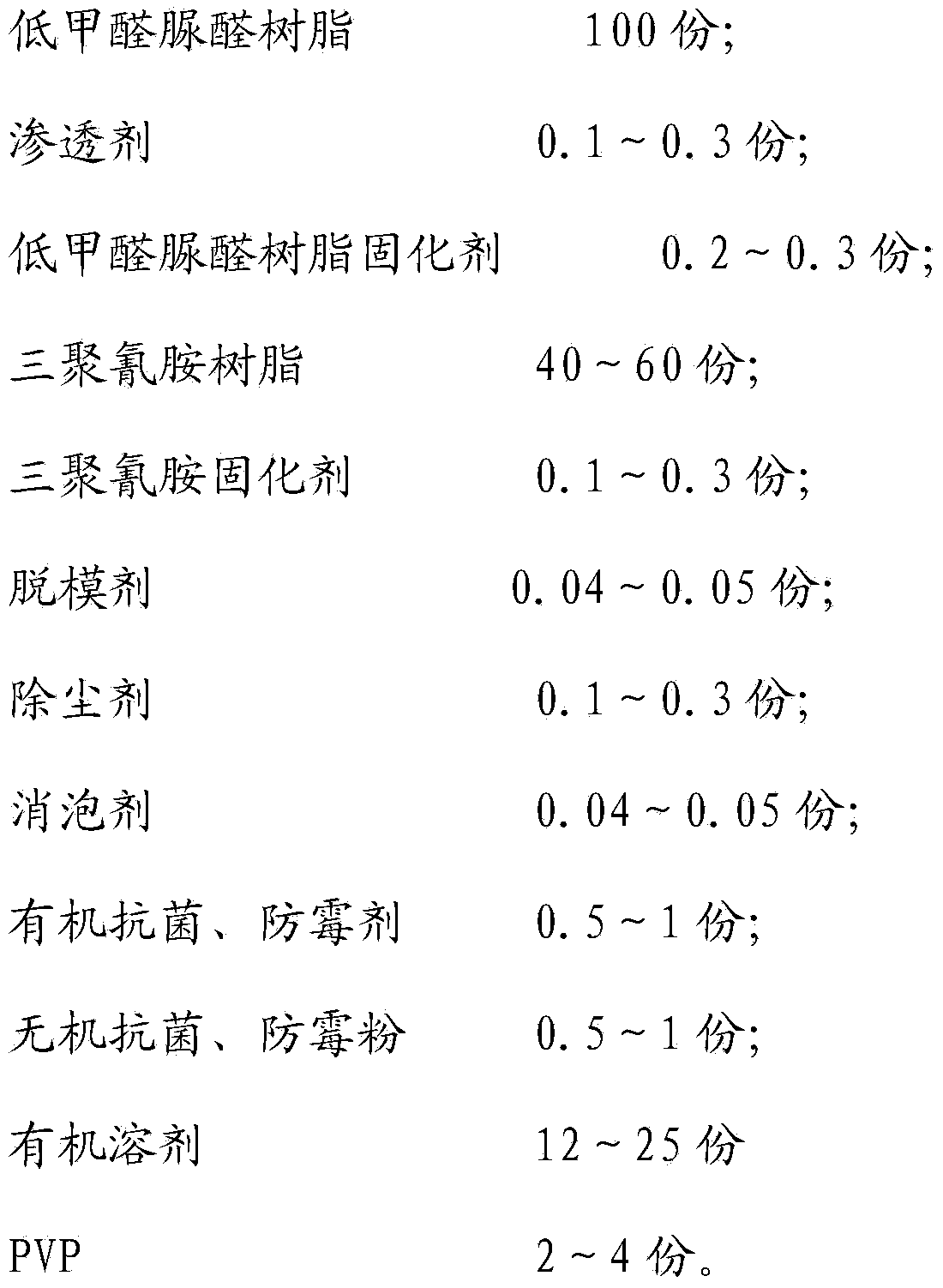 Novel antibacterial mould-proof and moisture-proof artificial board decorative paper and preparation method thereof