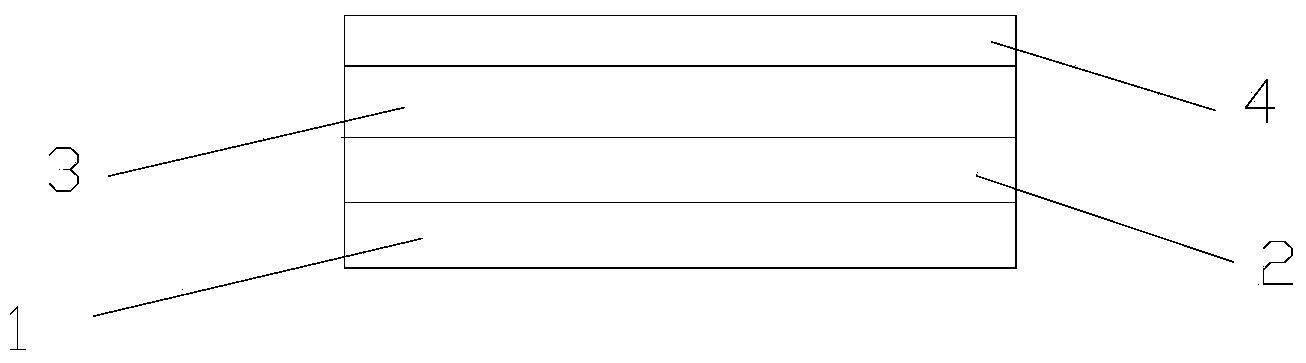 Novel antibacterial mould-proof and moisture-proof artificial board decorative paper and preparation method thereof