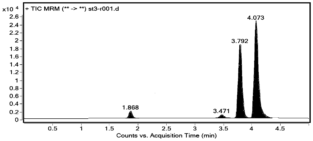 Method for analyzing genotoxic impurities of fosfomycin tromethamine