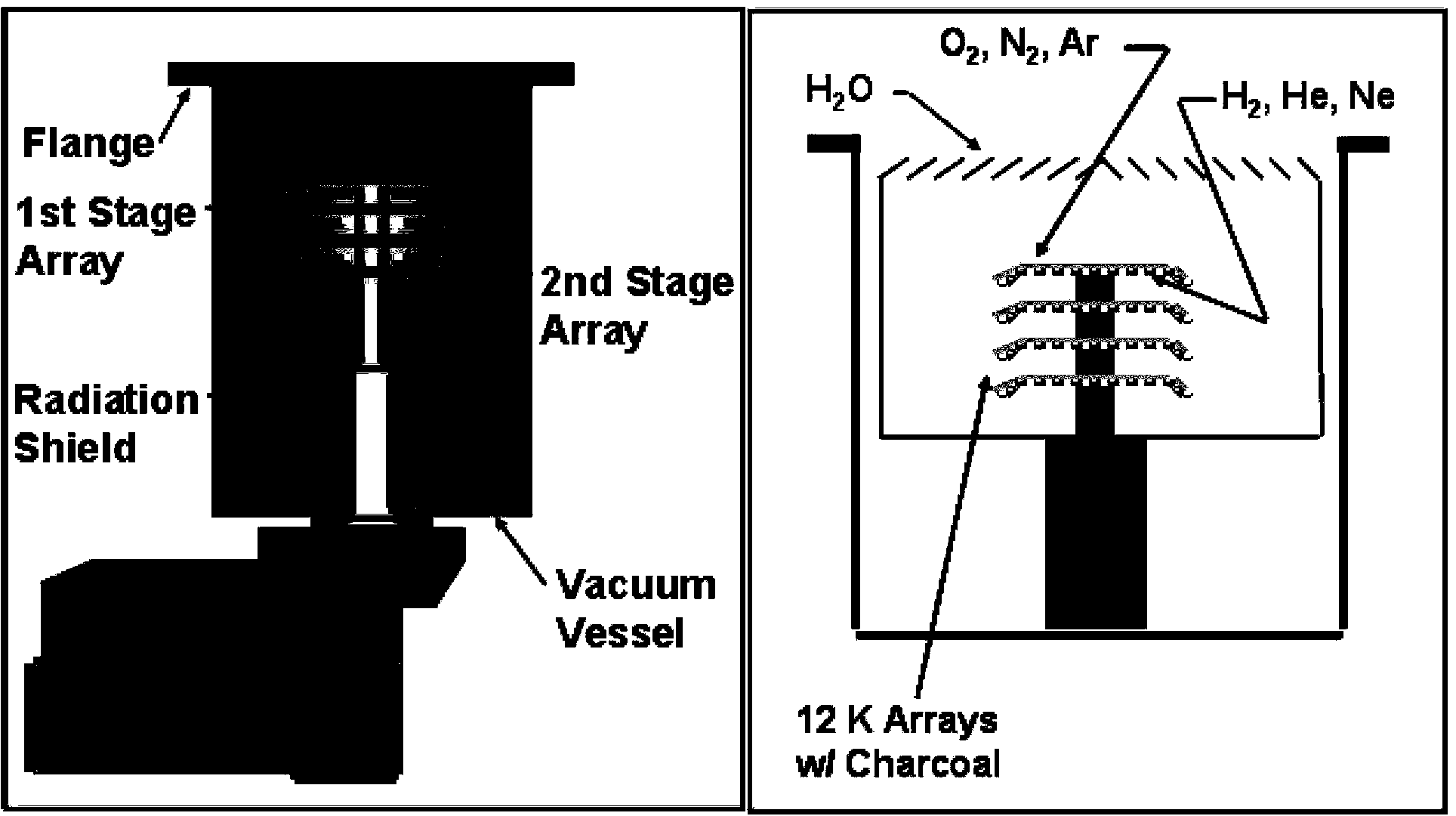 Refrigerating pump regeneration control method and system