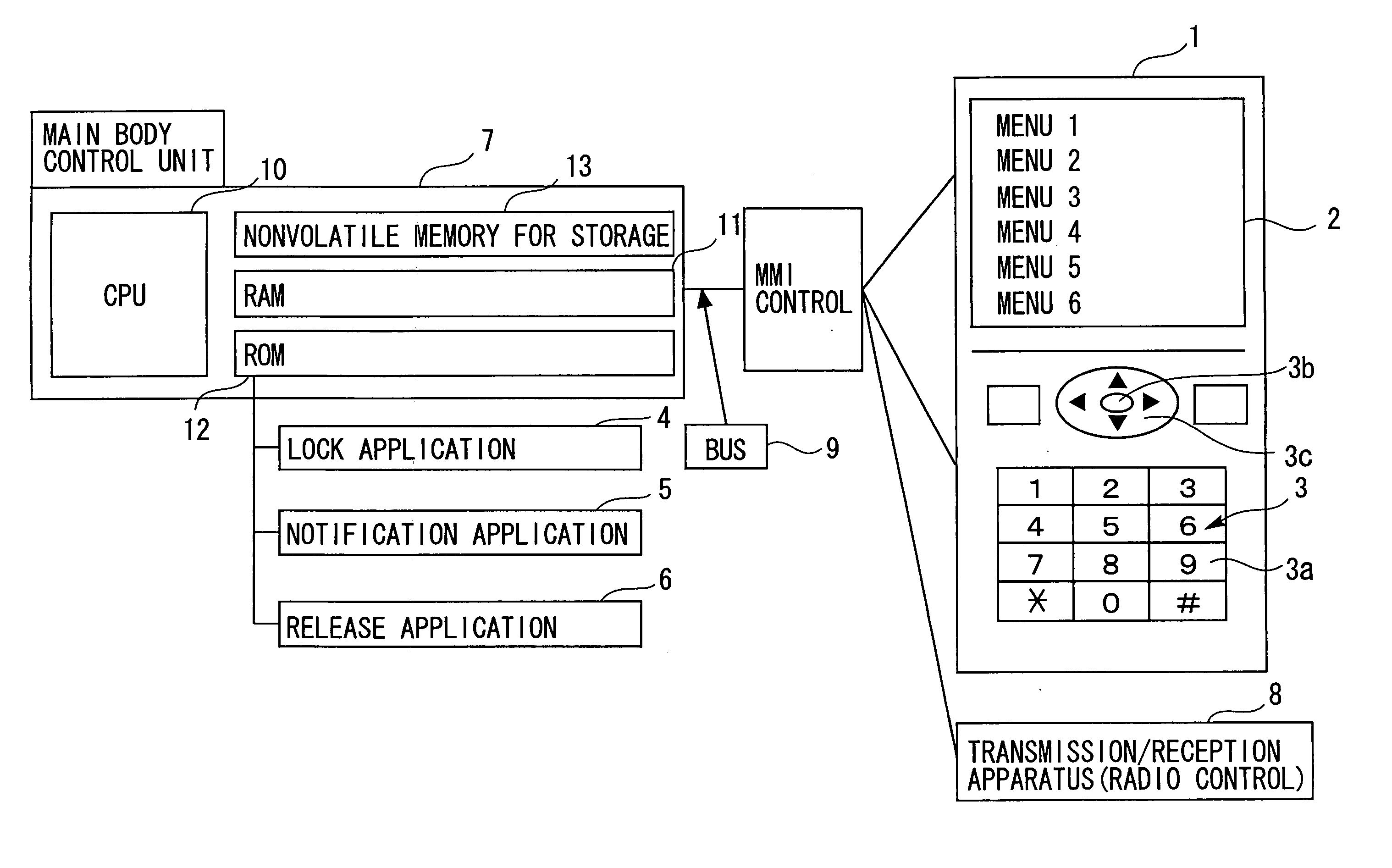 Information apparatus having hierarchical menu items, method thereof, and program thereof