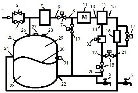 Pressure-free wastewater-free reverse osmosis water purifier for high-quality water production