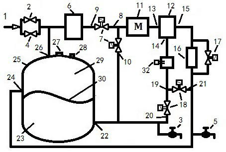 Pressure-free wastewater-free reverse osmosis water purifier for high-quality water production