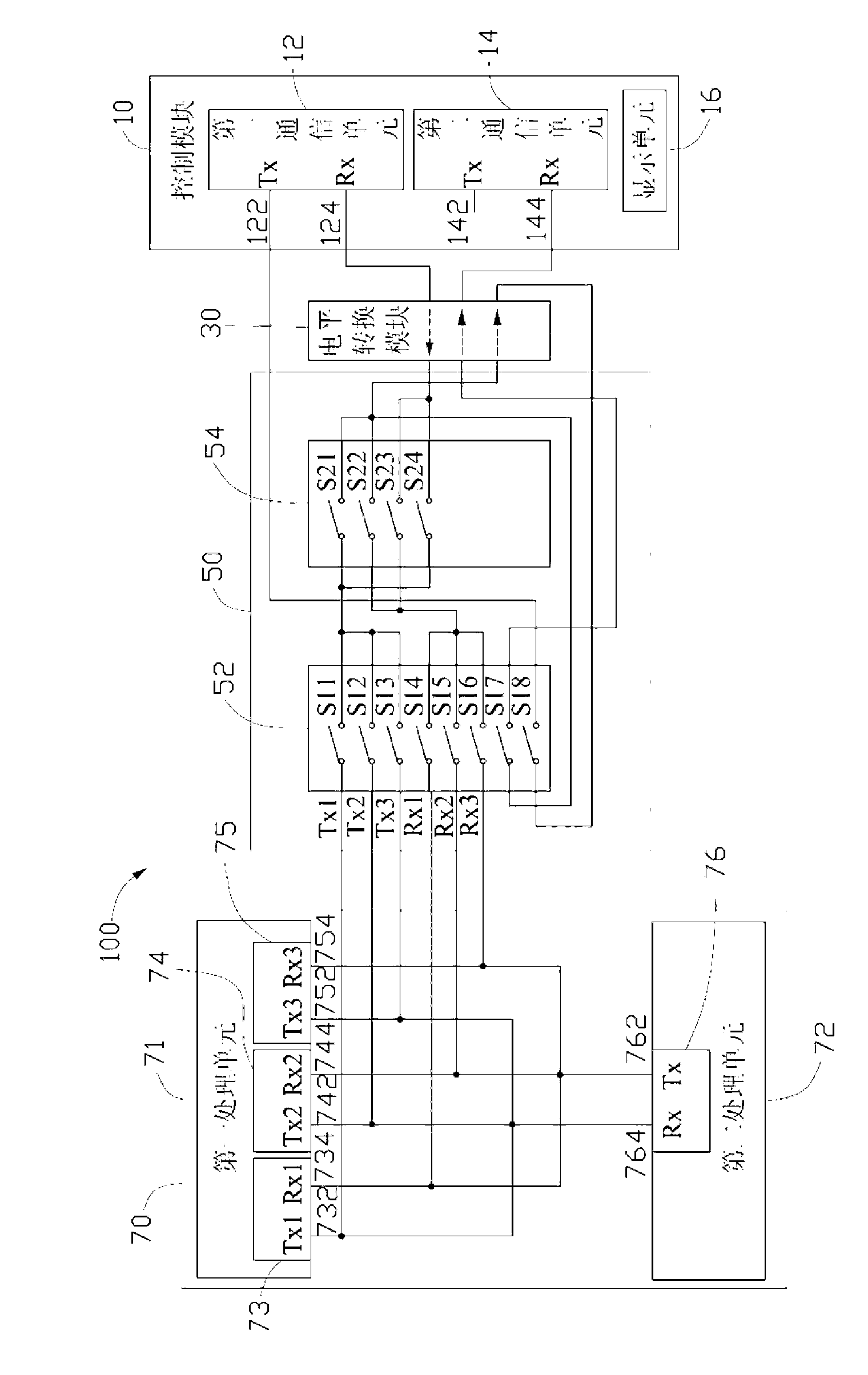 Serial interface communication testing system