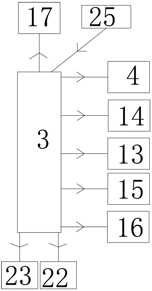 Oxygen purity online detection system