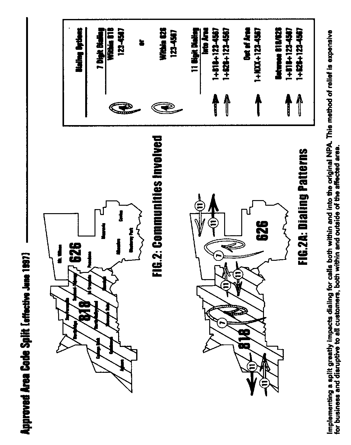 Unified Method and Apparatus to Simplify Telephone Area Code Dialing