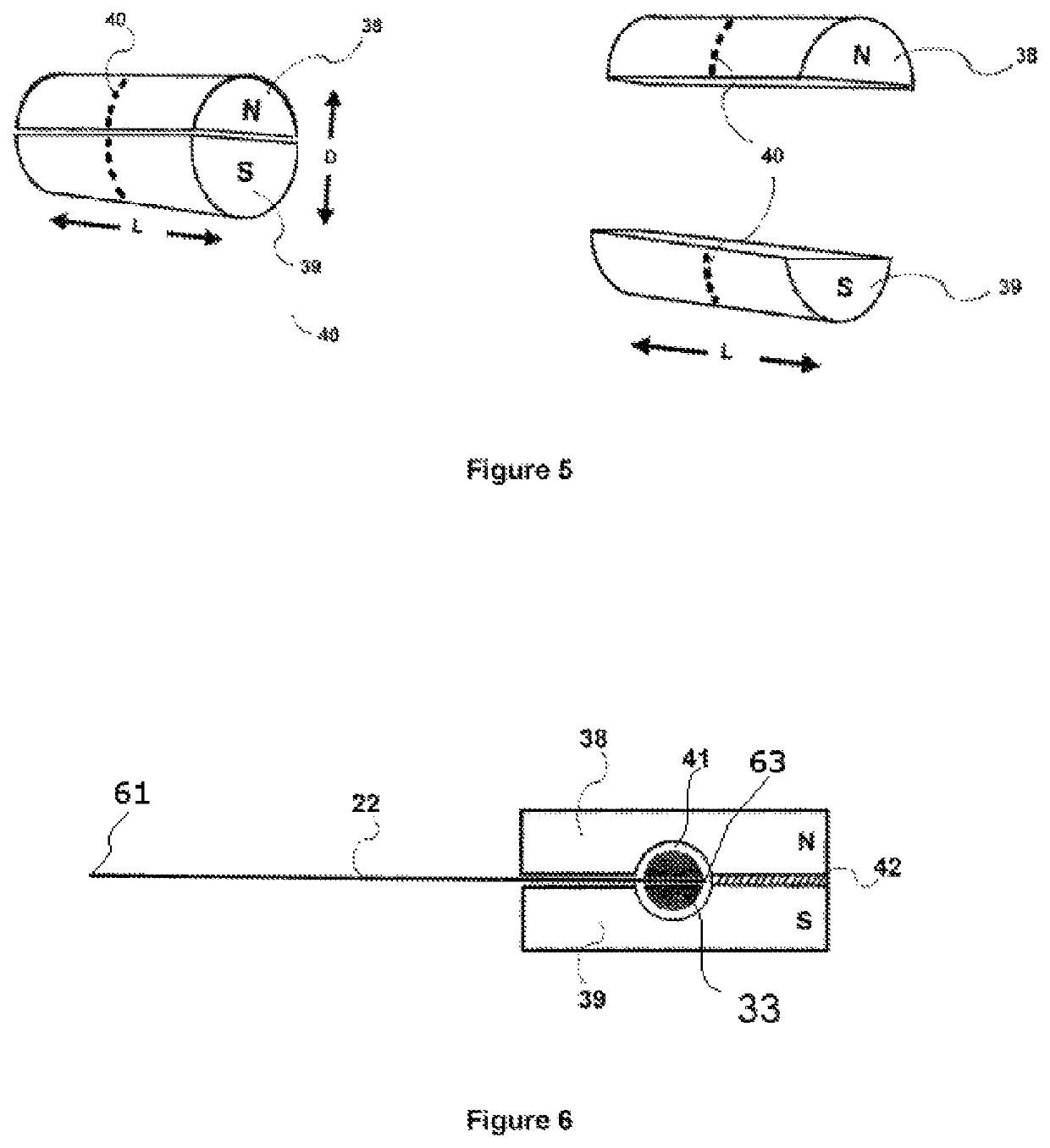 Atom-models consisting of a central body attached to orientable magnets