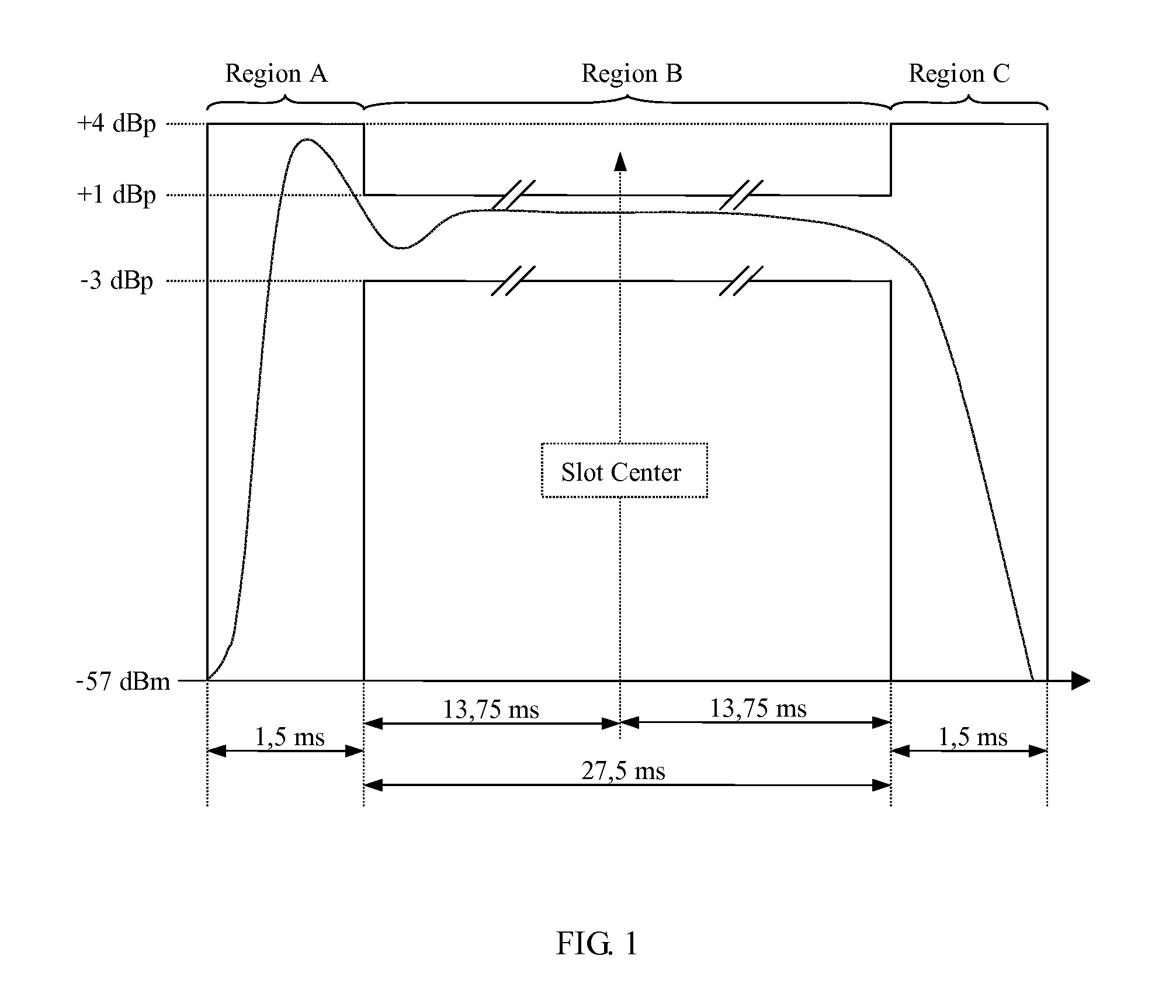 Method for Enhancing Reliability of Information Transmission