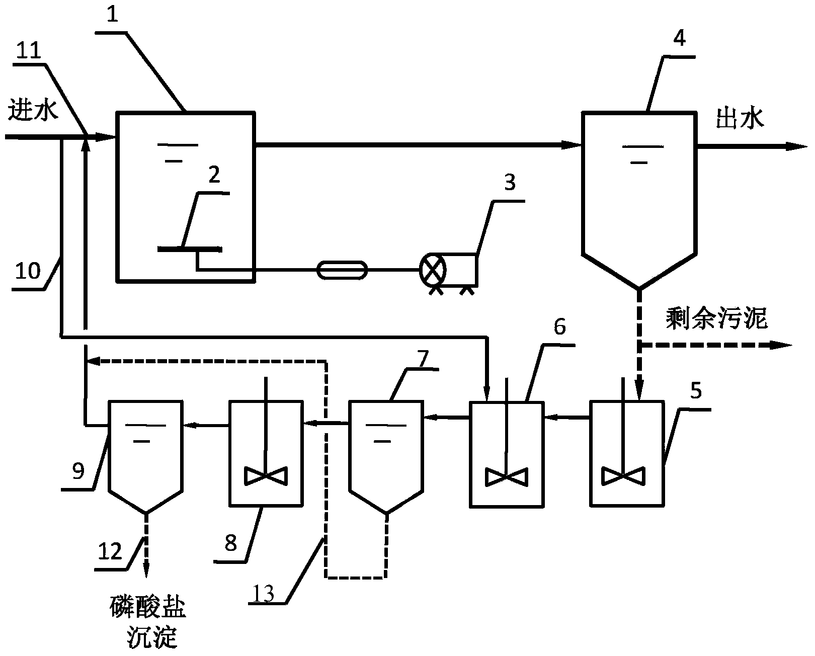 Synchronous high-efficiency biological phosphorus removing and reclaiming system and method based on activated sludge process