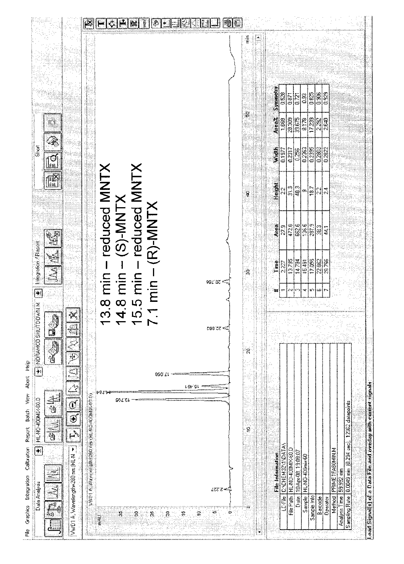 Processes for the preparation of morphinane and morphinone compounds