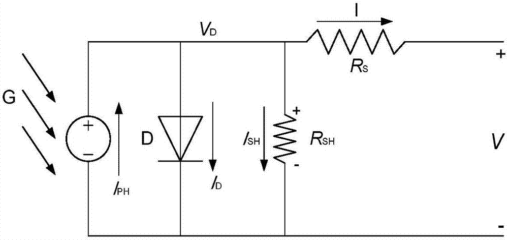 Station-level photovoltaic tilt angle optimizing method considering economic factors