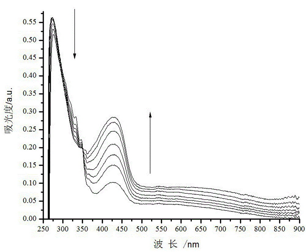 Long chain quinoline hydrazone gel factor, metal gel preparation thereof an application thereof for detecting cyanide ions