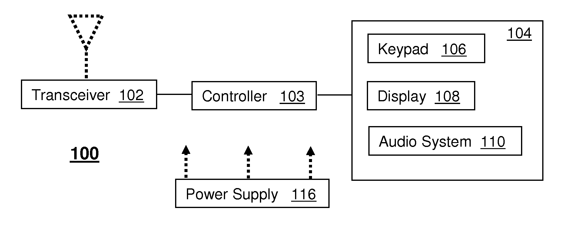 Method for provisioning a terminal device in a multi-user setting