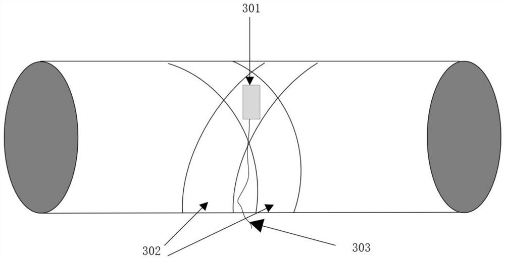 Preparation and pasting method of optical fiber sensor for measuring outer curvature of columnar material