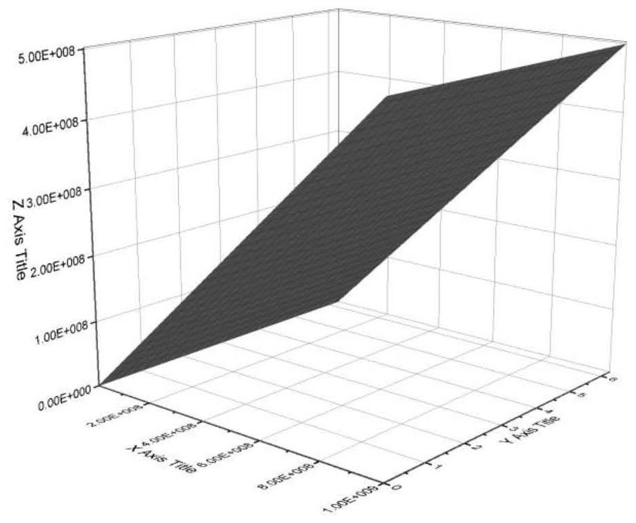 Method for controlling curvature radius of large-curvature optical element