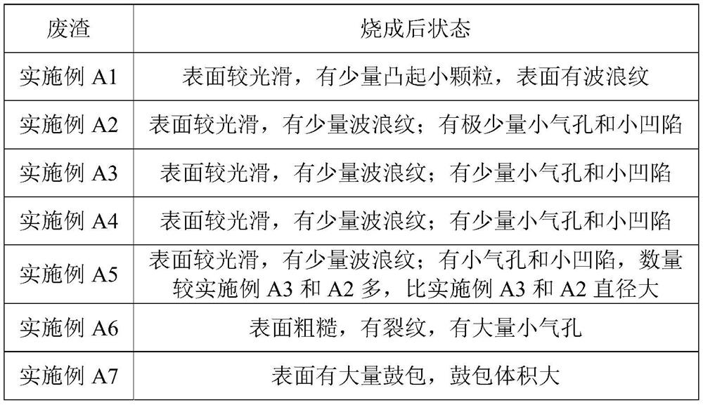 A ceramic brick using desulfurization slag and glaze slag as raw materials and its production method