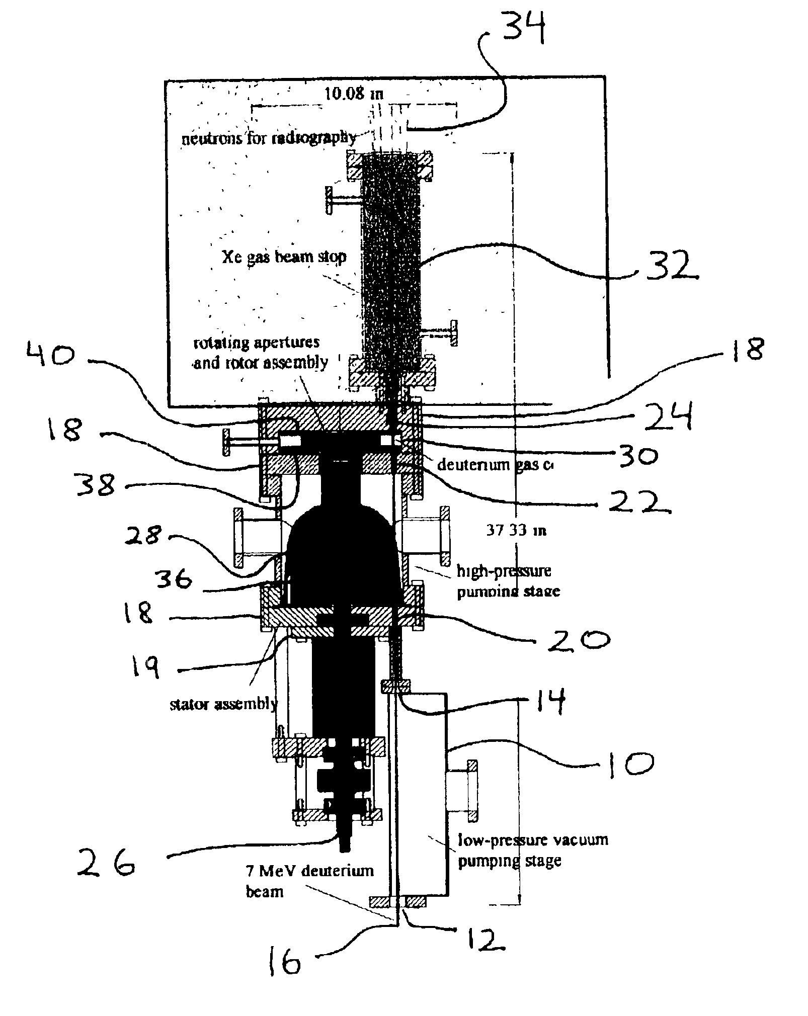 Rotating aperture system