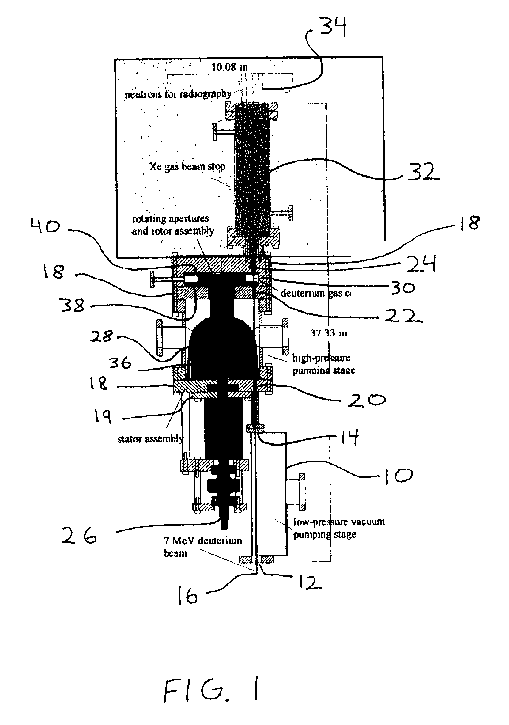 Rotating aperture system