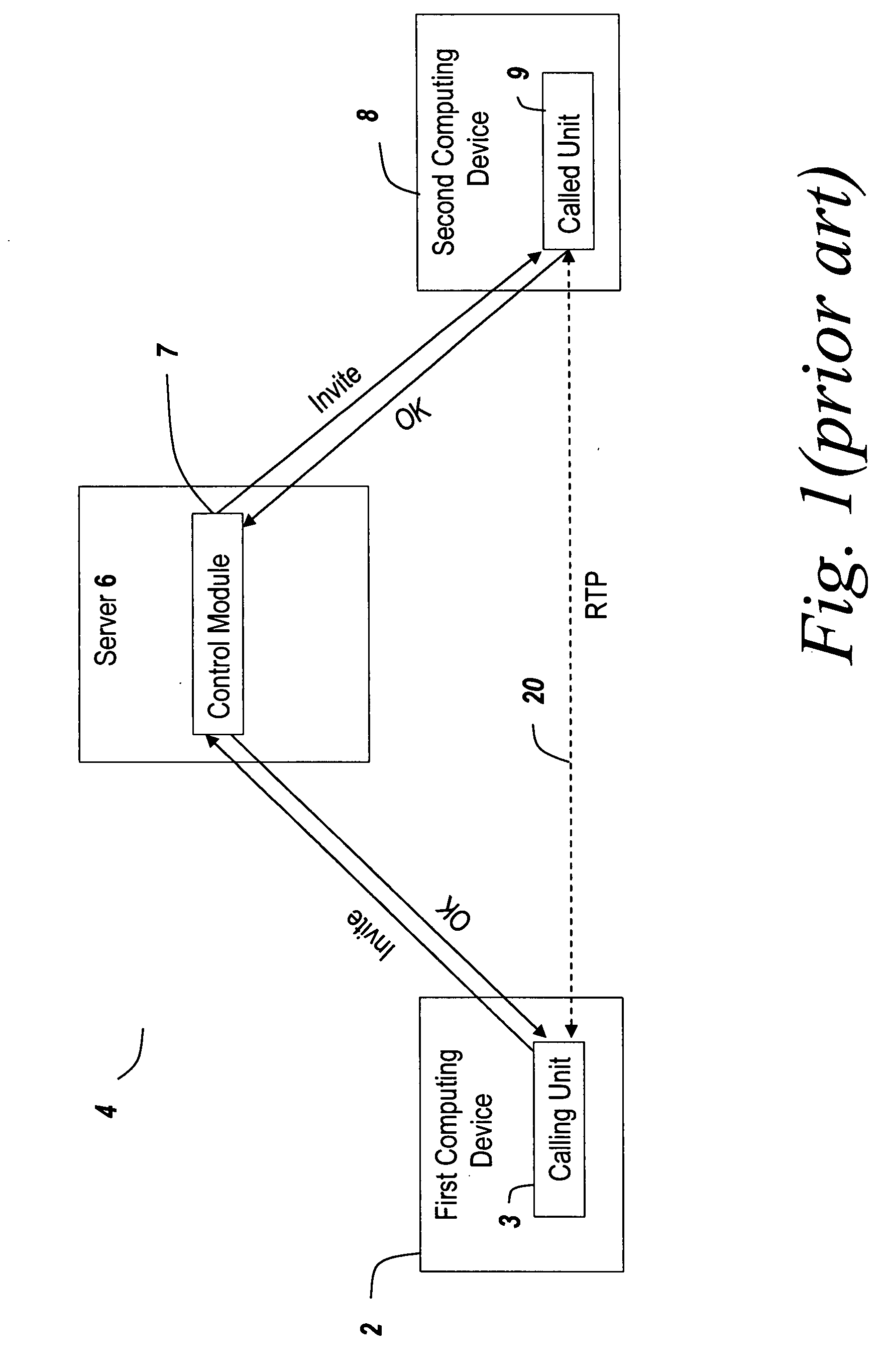 System and method for handling media streams