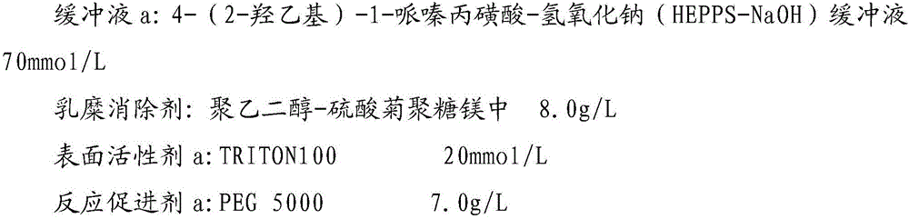 Detection kit for glycocholic acid for eliminating chyle interference