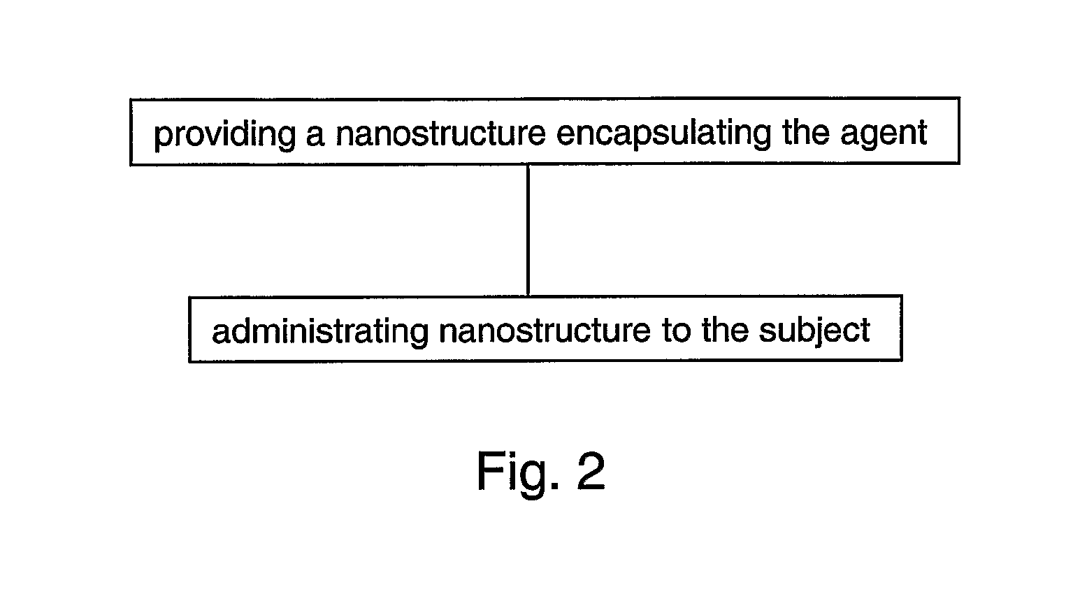 Peptide Nanostructures Containing End-Capping Modified Peptides And Methods Of Generating And Using The Same