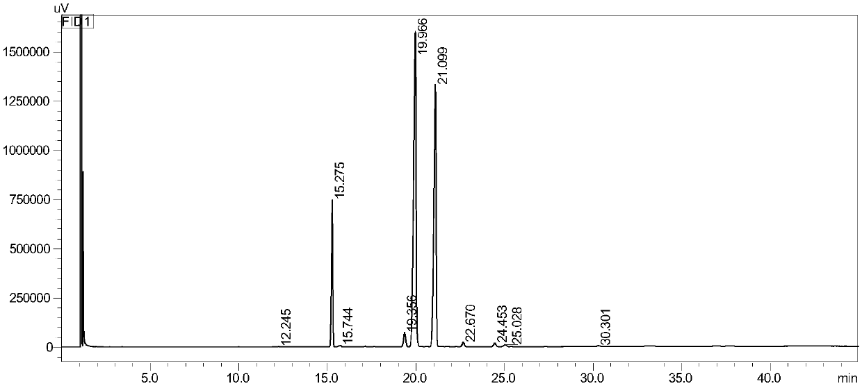 Method for extracting active oil from semen coicis bran by radio-frequency enzyme killing and ethanol assistance