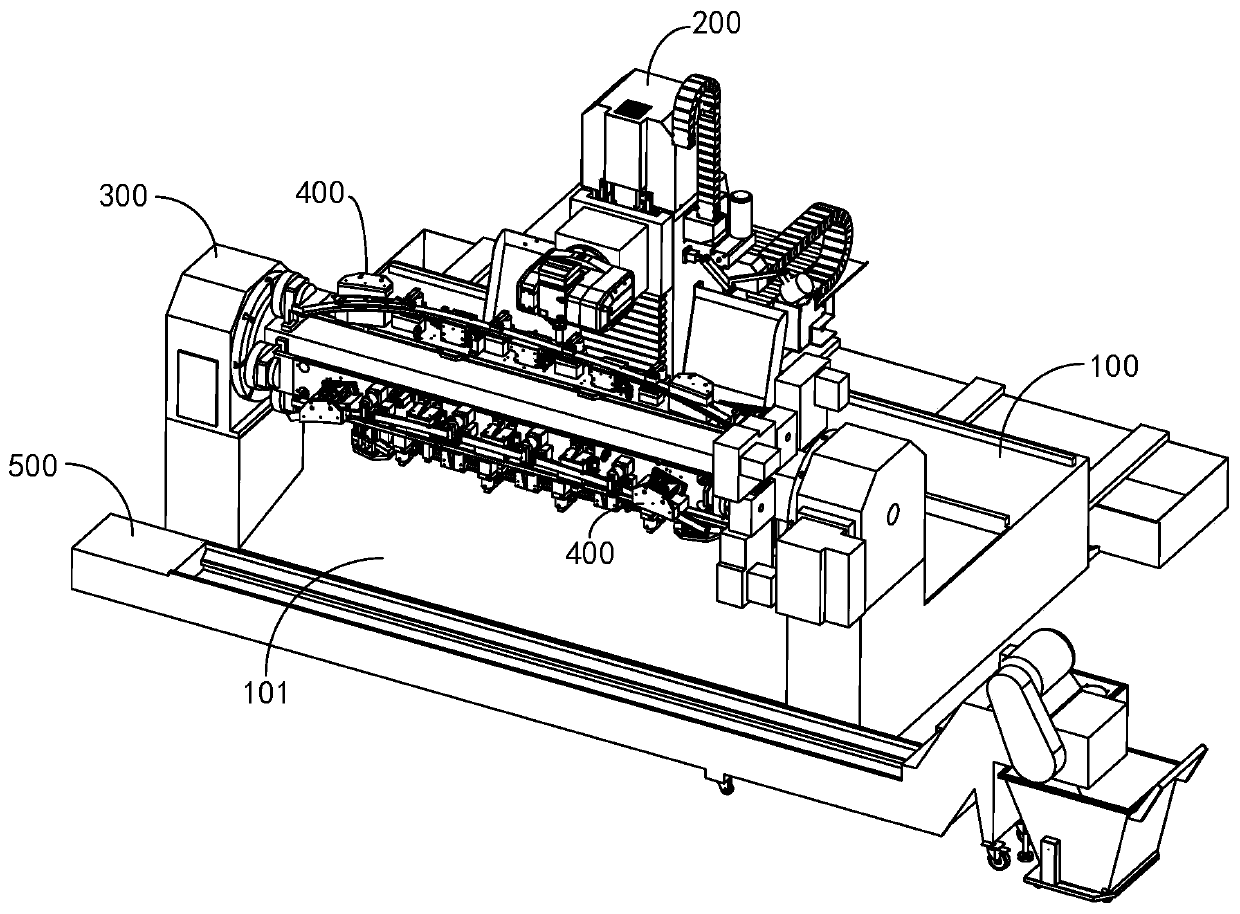 Numerical control machining center