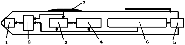 An Air Mouse Applied to Interactive Electronic Whiteboard