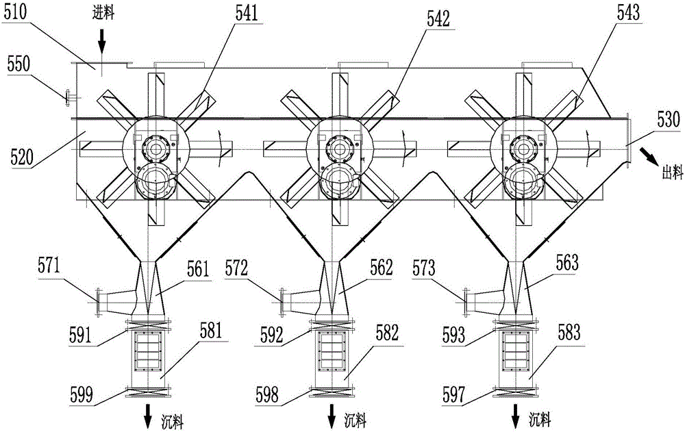 Flow rate progressively decreased multi-drum type material washing and separating method