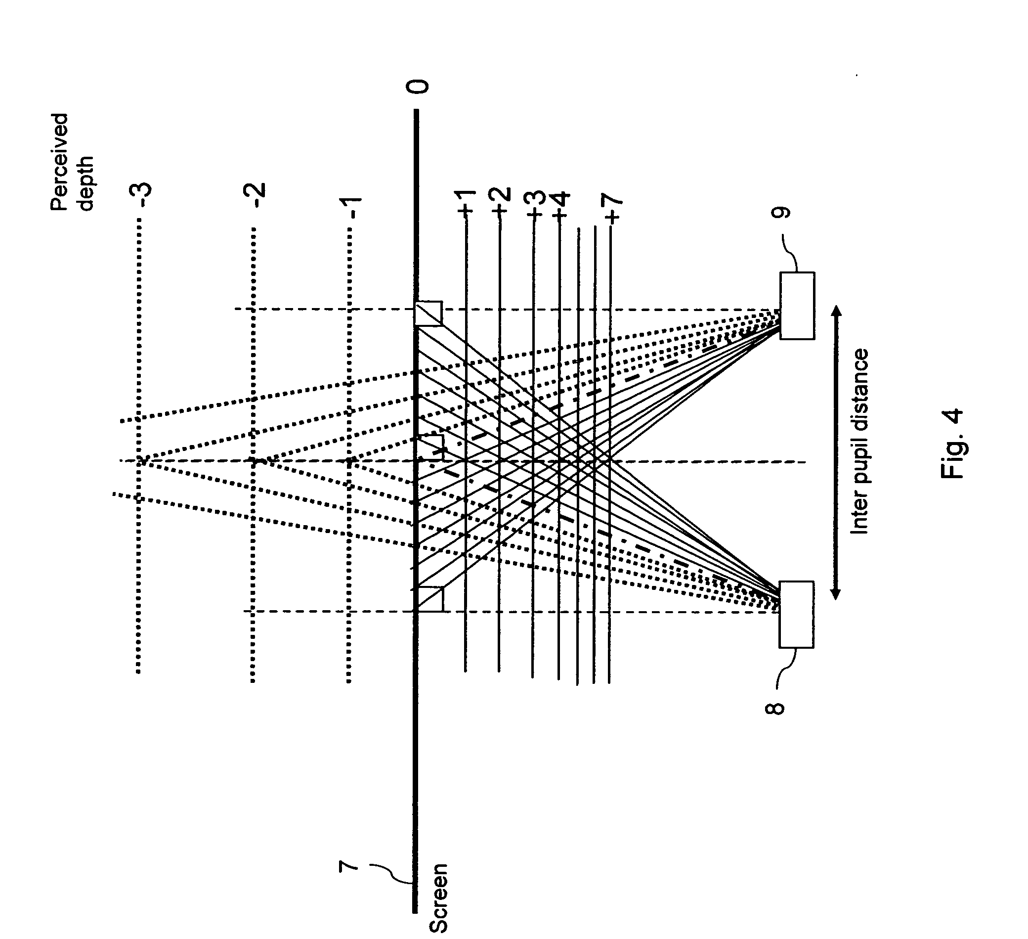 Supporting a 3D presentation