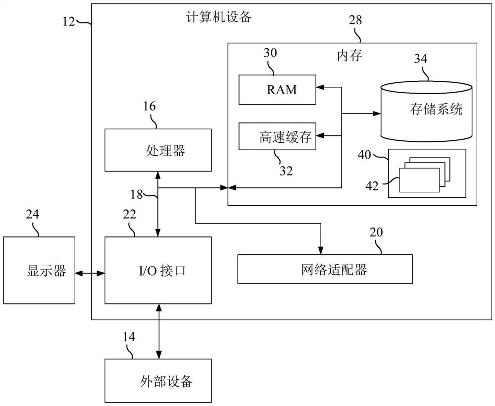 Media data playing method and device, equipment and storage medium