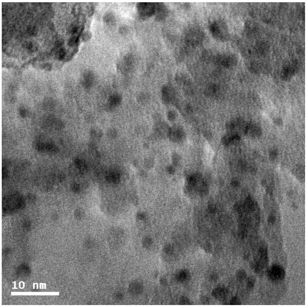 Preparation method of catalyst used for carrying out catalytic combustion on volatile organic compound containing low-concentration methane